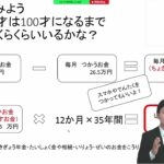 オンラインセミナー・人気・講演依頼・面白い・金融教育・熊本・投資・資産運用・親子